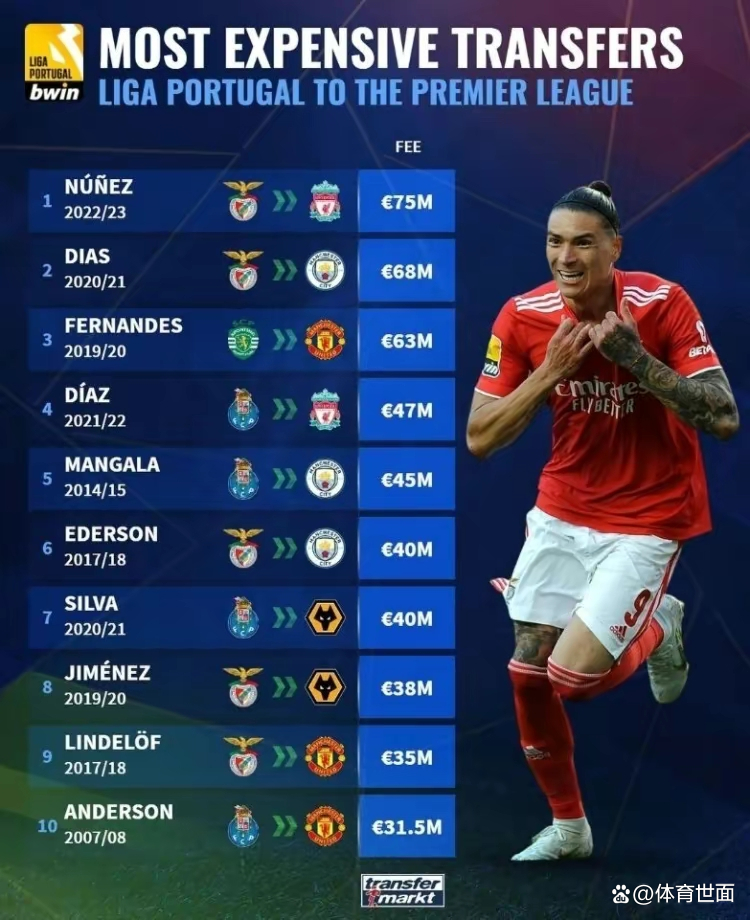 浙江稠州金租男篮最新外援消息最新消息